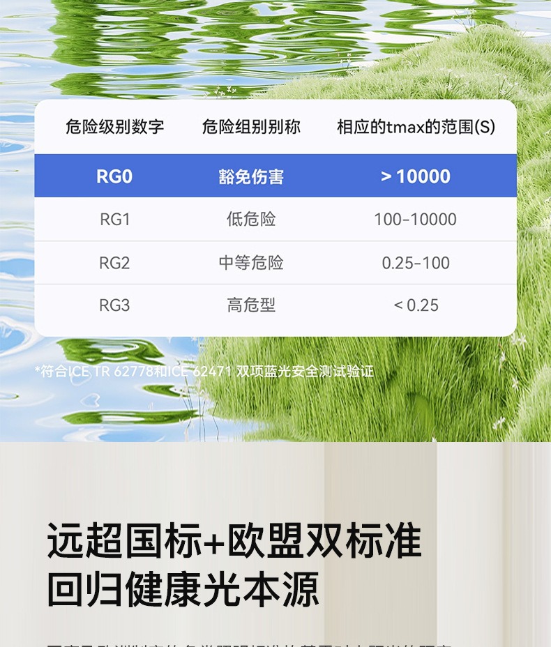全光谱护眼卧室灯日式胡桃木色木纹儿童房防蓝光书房客厅吸顶灯详情11