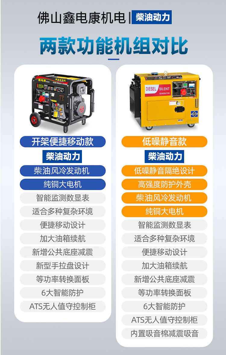 静音发电机组柴油10KVA小型家用ats单缸6 8KW千瓦移动三相380交流详情7