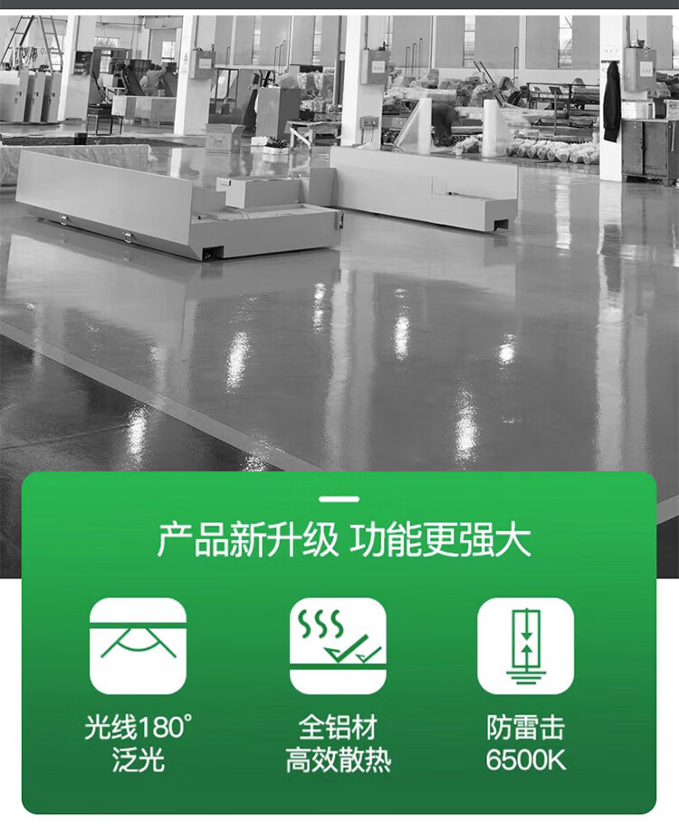 鳍片节能超亮LED灯泡螺口大功率e27球泡灯工厂照明灯厂房车间吊灯详情2