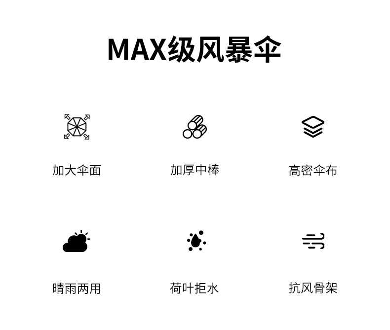 23-inch automatic long-handled umbrella, curved handle gift, straight pole umbrella, 24-bone golf advertising umbrella, custom printed logo pic 2