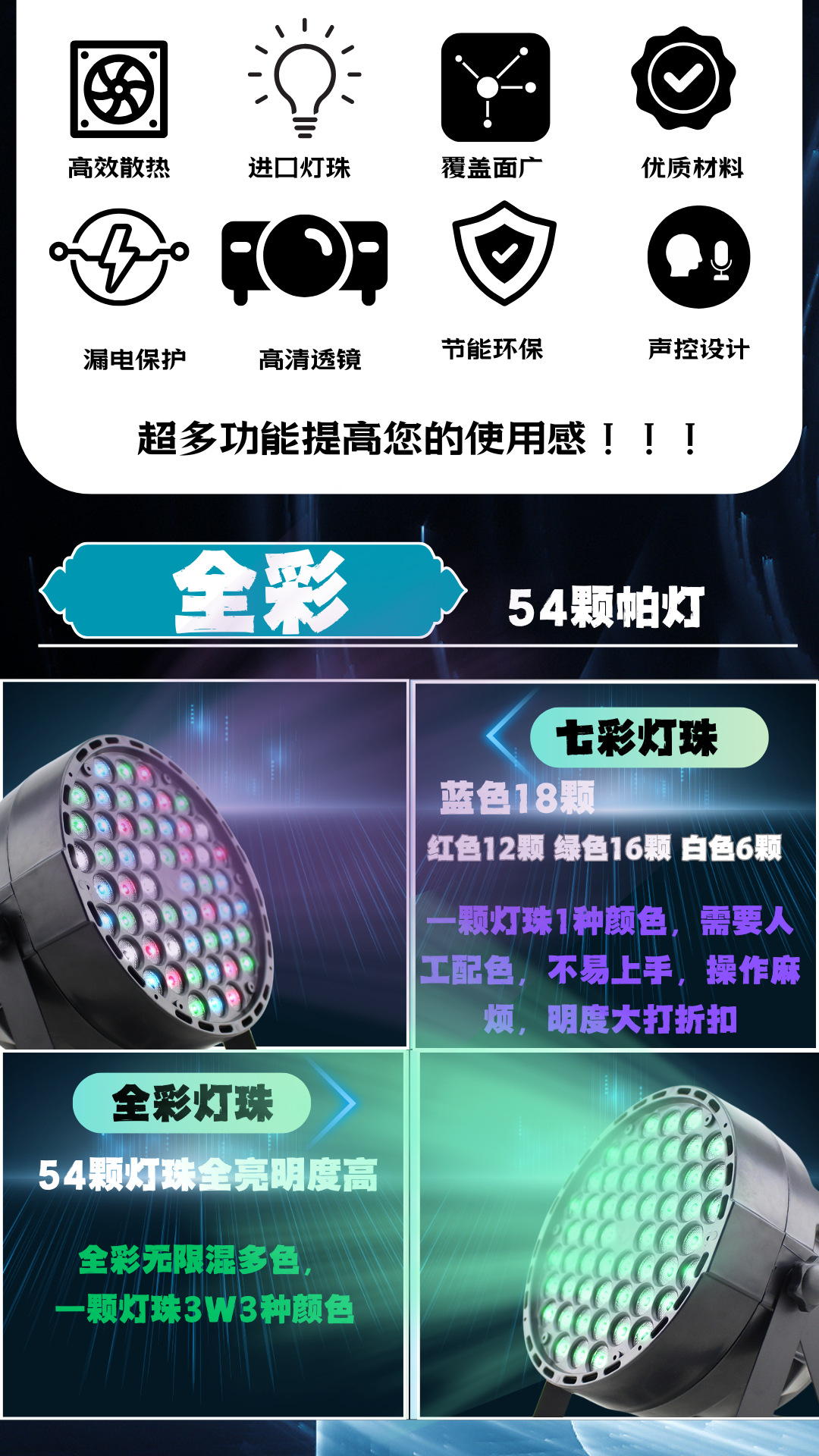 KTV酒吧54颗3W帕灯RGB背景投光染色效果全彩婚庆演出灯户外帕灯详情5