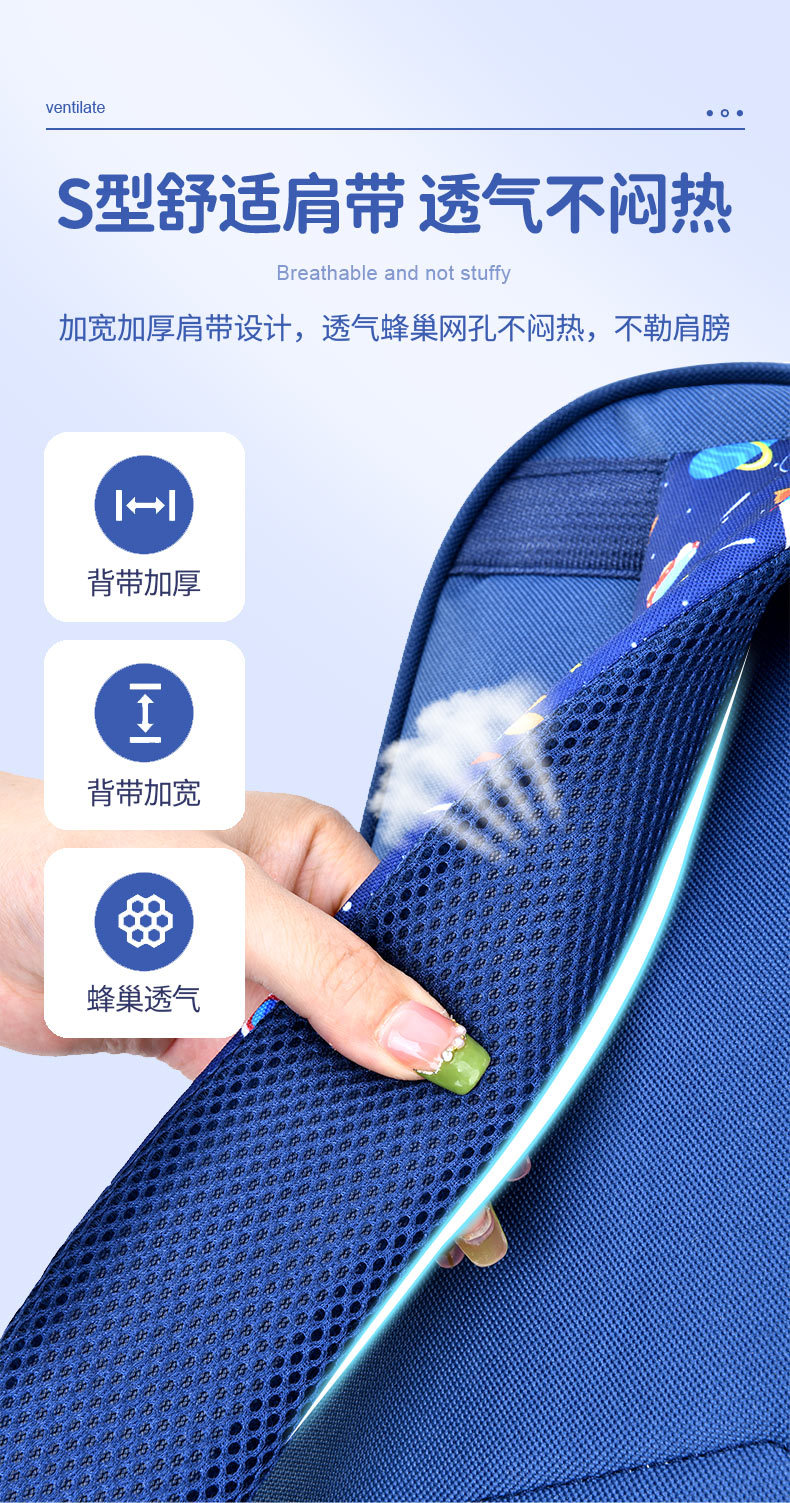 小学生书包减负护脊1-6年级大容量轻便防水立体卡通可爱双肩书包详情6