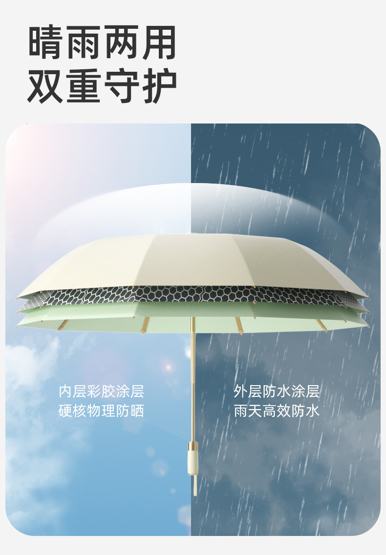 23-inch golden umbrella frame, three-fold fully automatic umbrella for women, macaron-colored umbrella, color glue layer, sun protection and shade umbrella pic 12