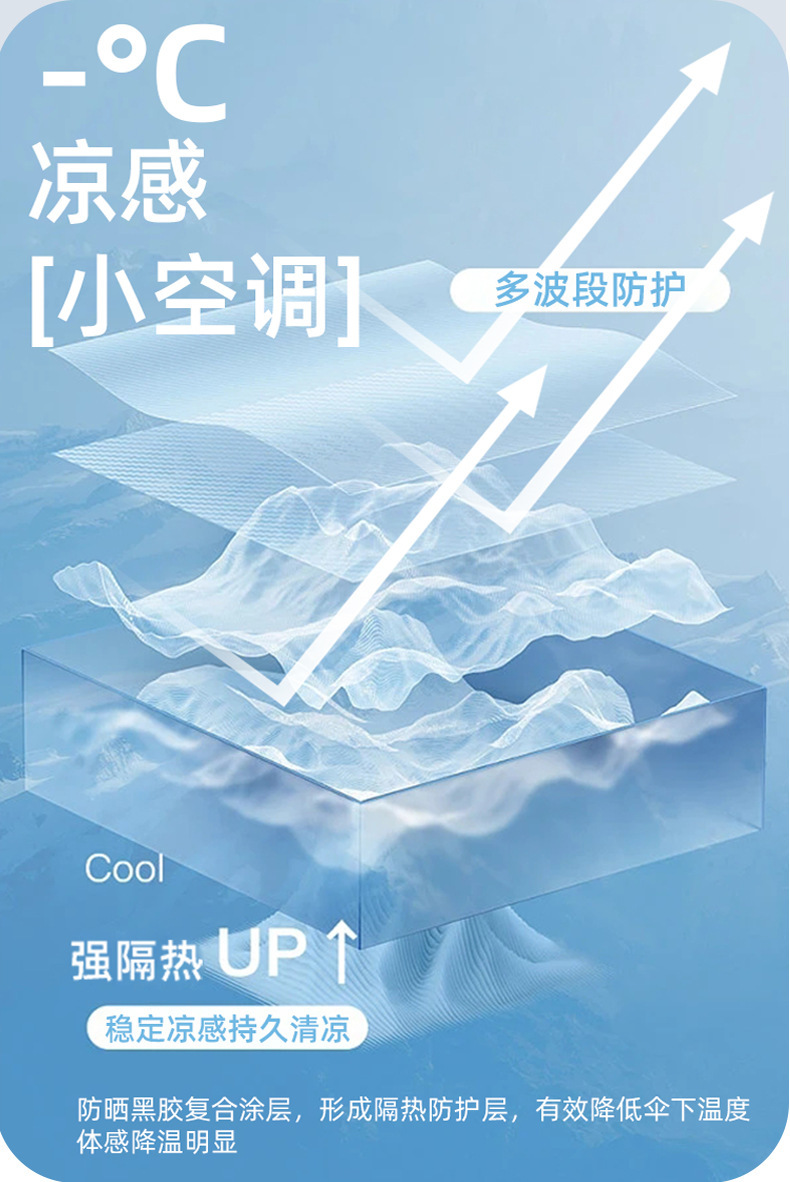 迷你胶囊太阳伞女折叠伞高级感雨伞定制太阳防晒遮阳伞晴雨两用伞详情10