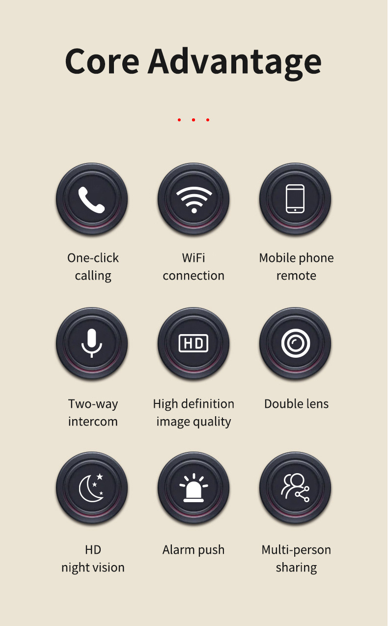跨境双镜头监控摄像头全景夜视高清家用无线WiFi摄像机联动摇头机详情26