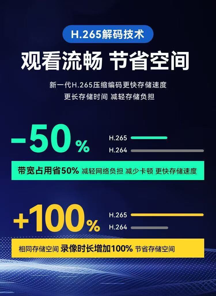 户外监控摄像头超高清500万像素防水安防国标POE室外商用监控头详情13