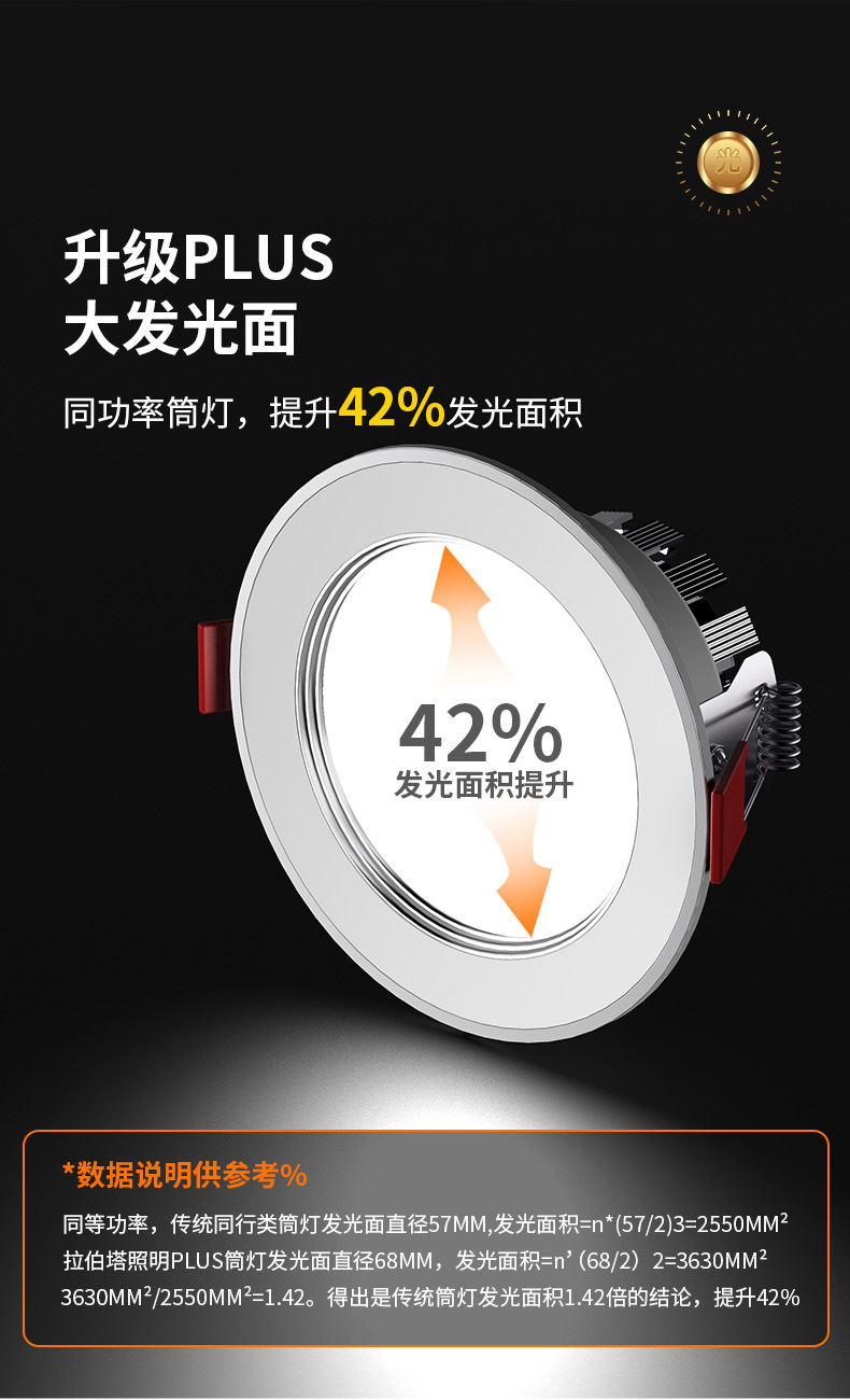 家用筒灯led天花射灯5w嵌入式开孔7.5cm客厅吊顶牛眼孔灯洞灯简灯详情9