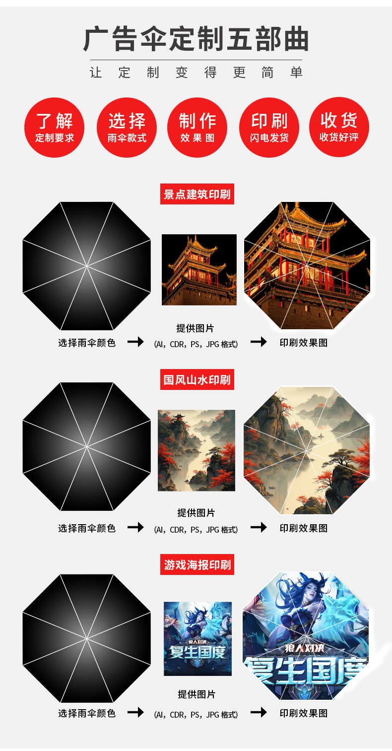 雨伞定制图案整伞定制印刷图案logo风景文创公司活动数码印雨伞详情3