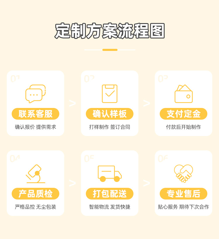 小猪萌粒PVC盲盒定制IP公仔立体摆件来图来样玩具定做潮玩手办厂详情6
