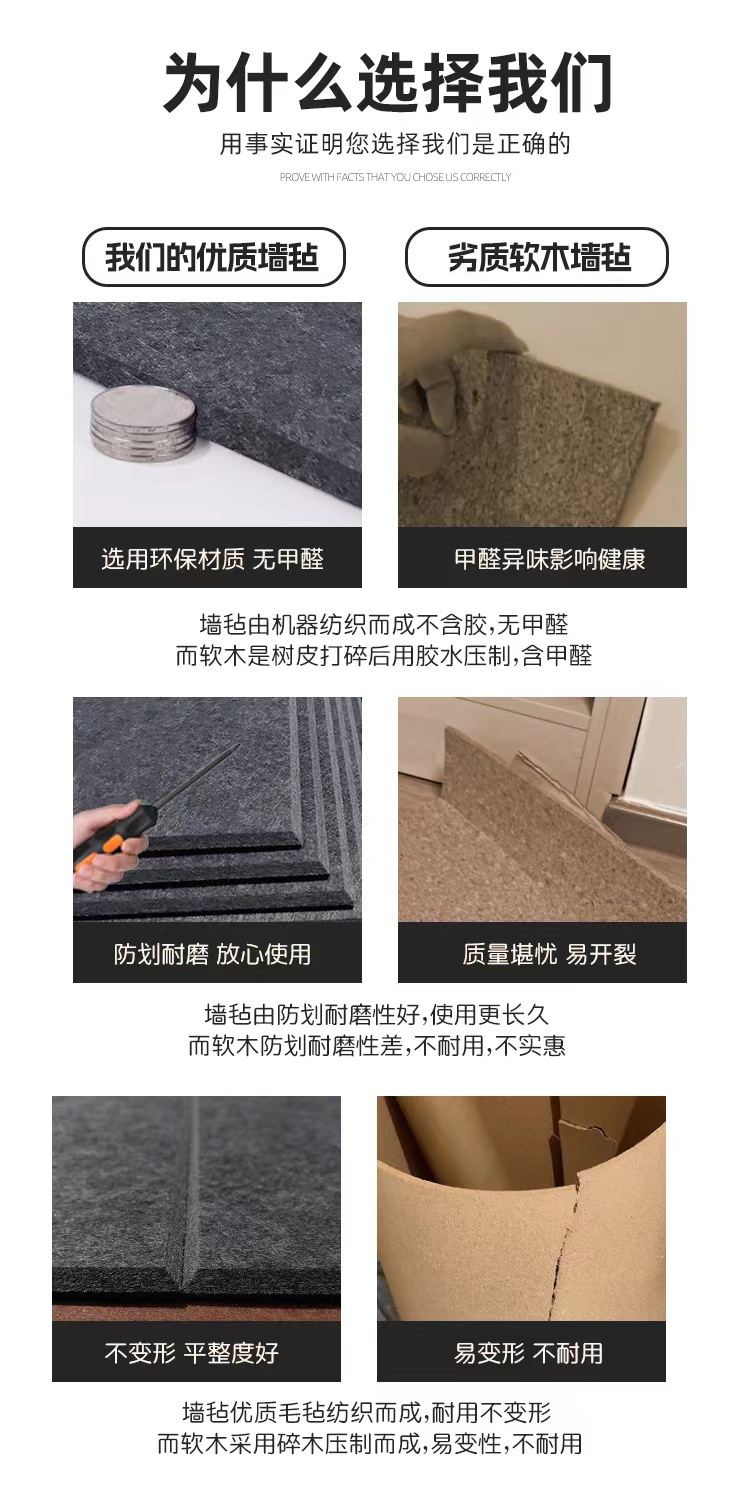 跨境六边形毛毡板自粘墙贴墙面装饰带背胶安装方便创意拼贴详情7