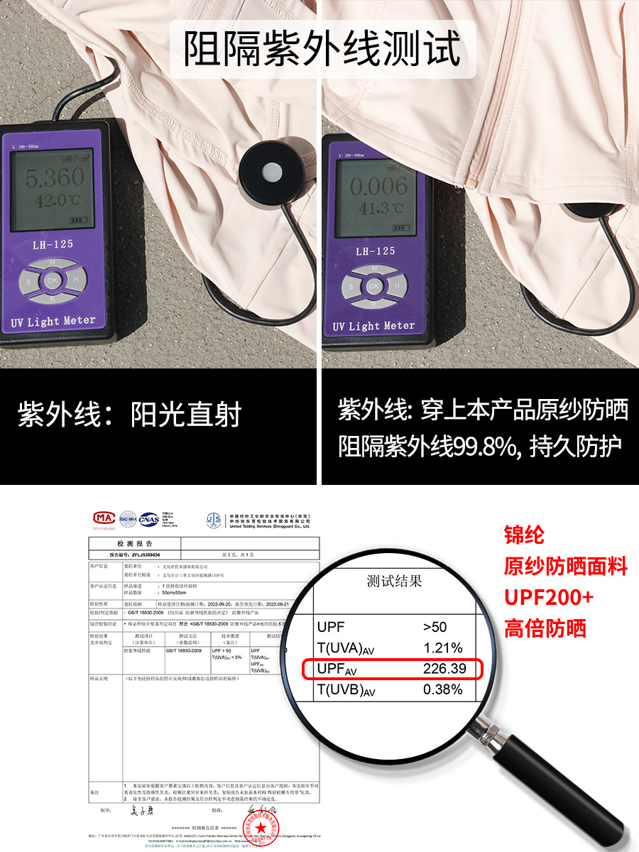 原纱修身防晒衣女夏季薄款透气防紫外线冰丝防晒服女户外防晒外套详情3