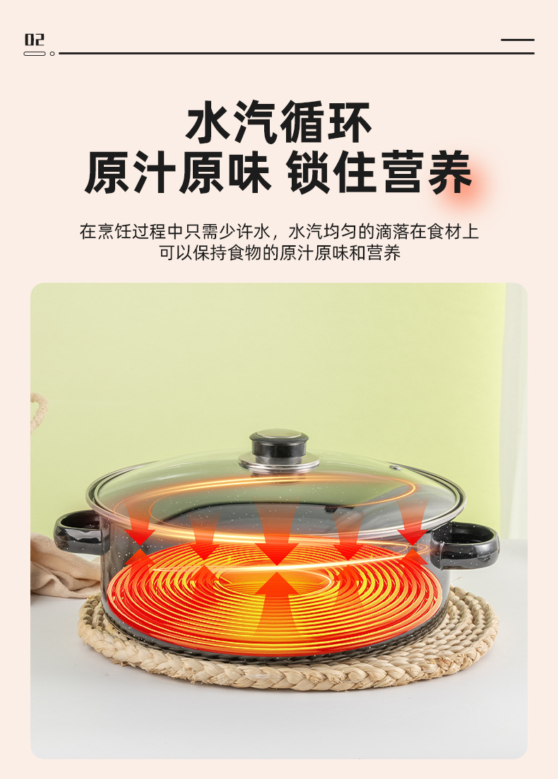 Fengsheng enamel barbecue pot, sweet potato and roasted meat plate, barbecue grill, barbecue rack, sweet potato and roasted meat pot, one-piece consignment pic 5