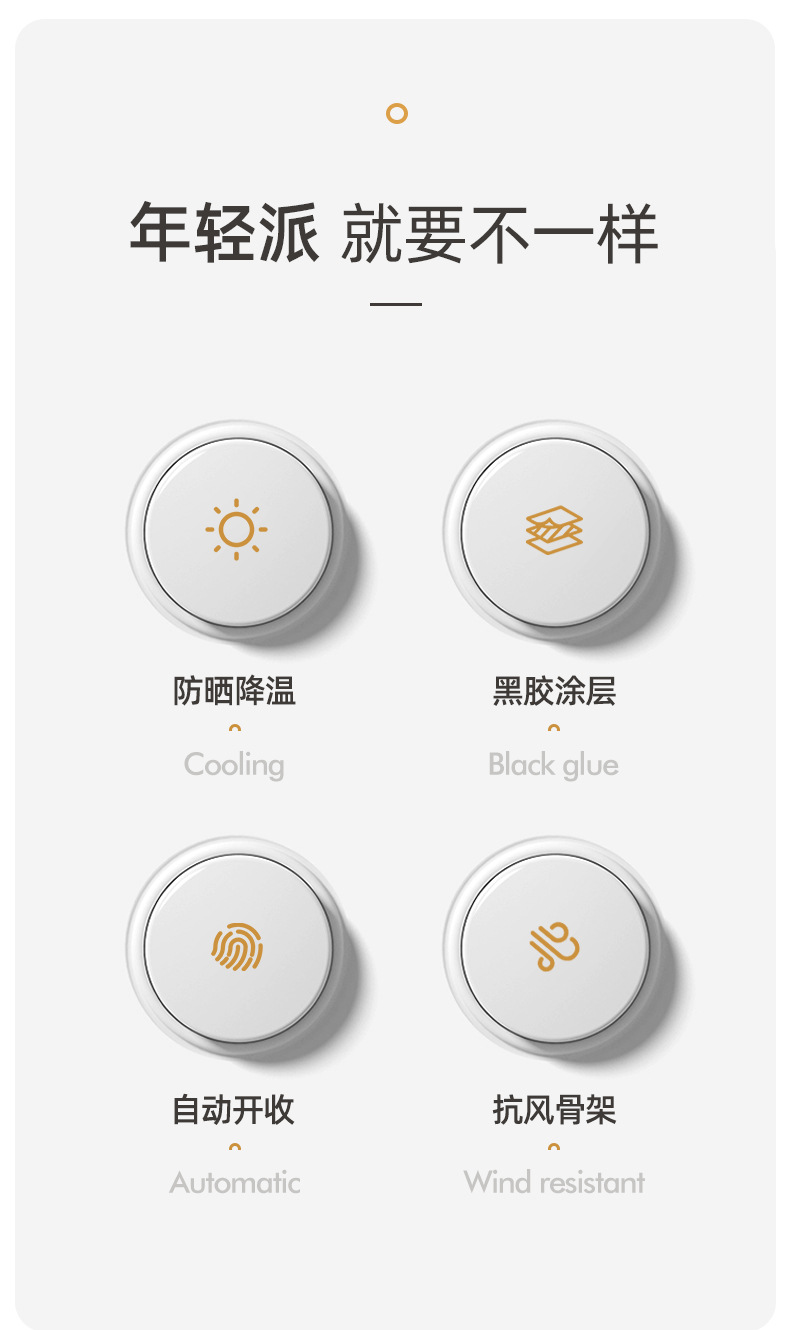 全自动三折节节收机械 包边反光条反向黑胶伞折叠雨伞 广告伞现货详情11
