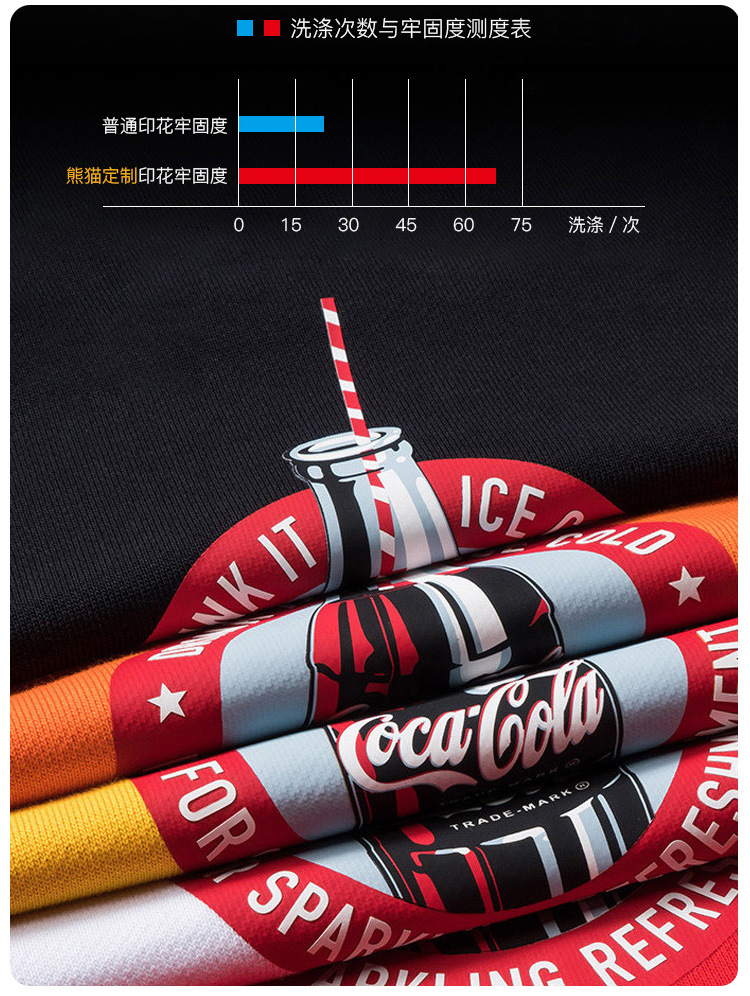 企业文化衫定制 冰丝polo衫 工作服夏季薄款 短袖T恤工装 工衣印logo 其他分类专属详情26