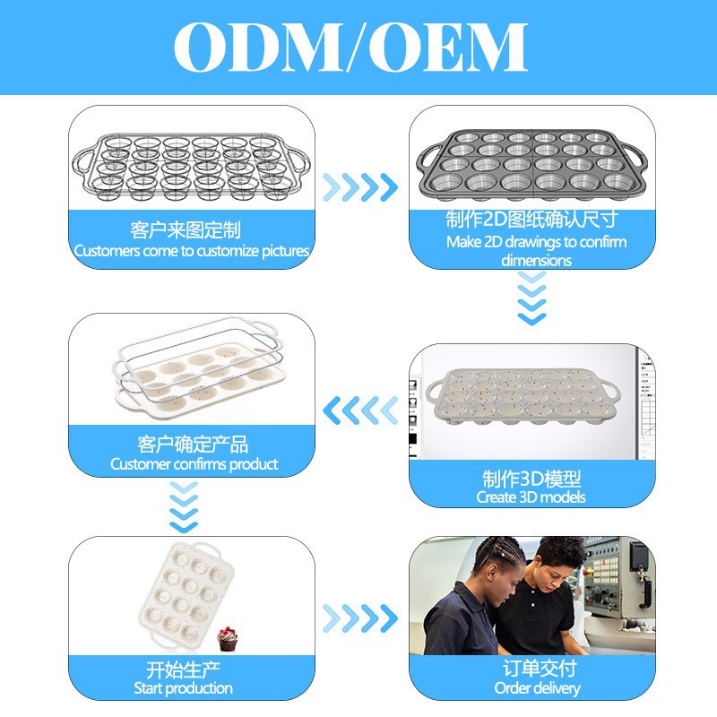 新款15连万圣节骷髅头恐怖系列食品级diy简易脱模巧克力慕斯模具详情8