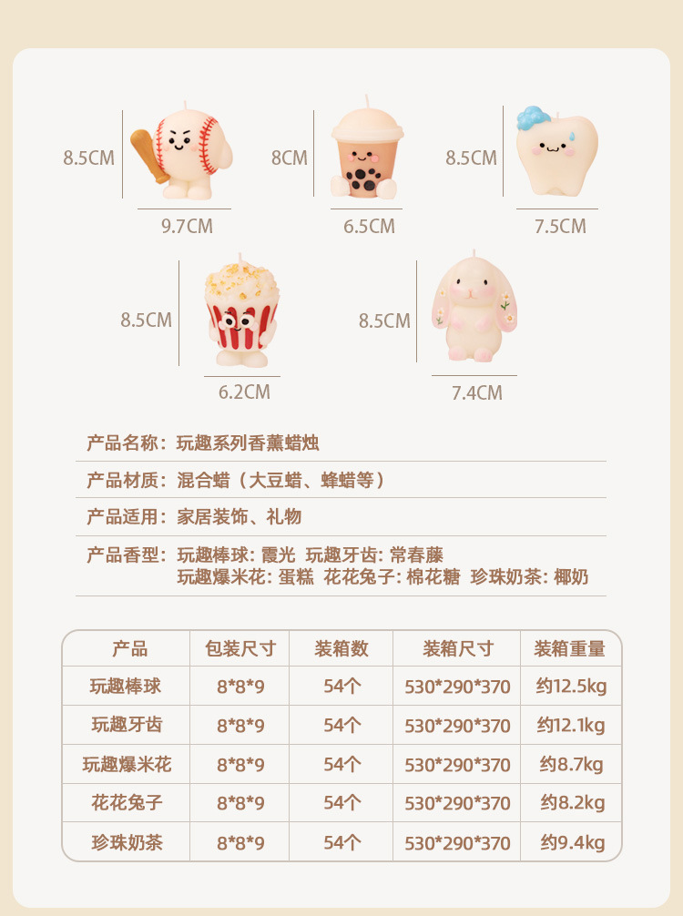 玩趣系列香薰蜡烛卡通生日伴手礼物闺蜜摆件卧室女生礼品详情2