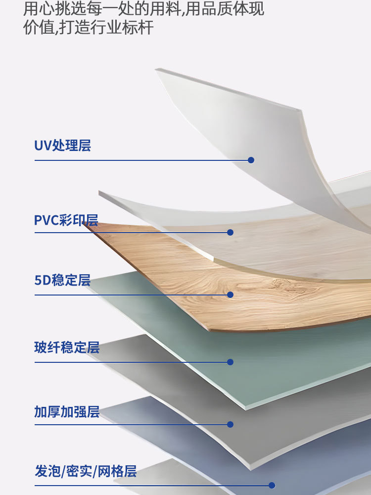 地板革水泥地直接铺家用商用耐磨自粘工程革pvc3米宽砖地专用加厚详情11