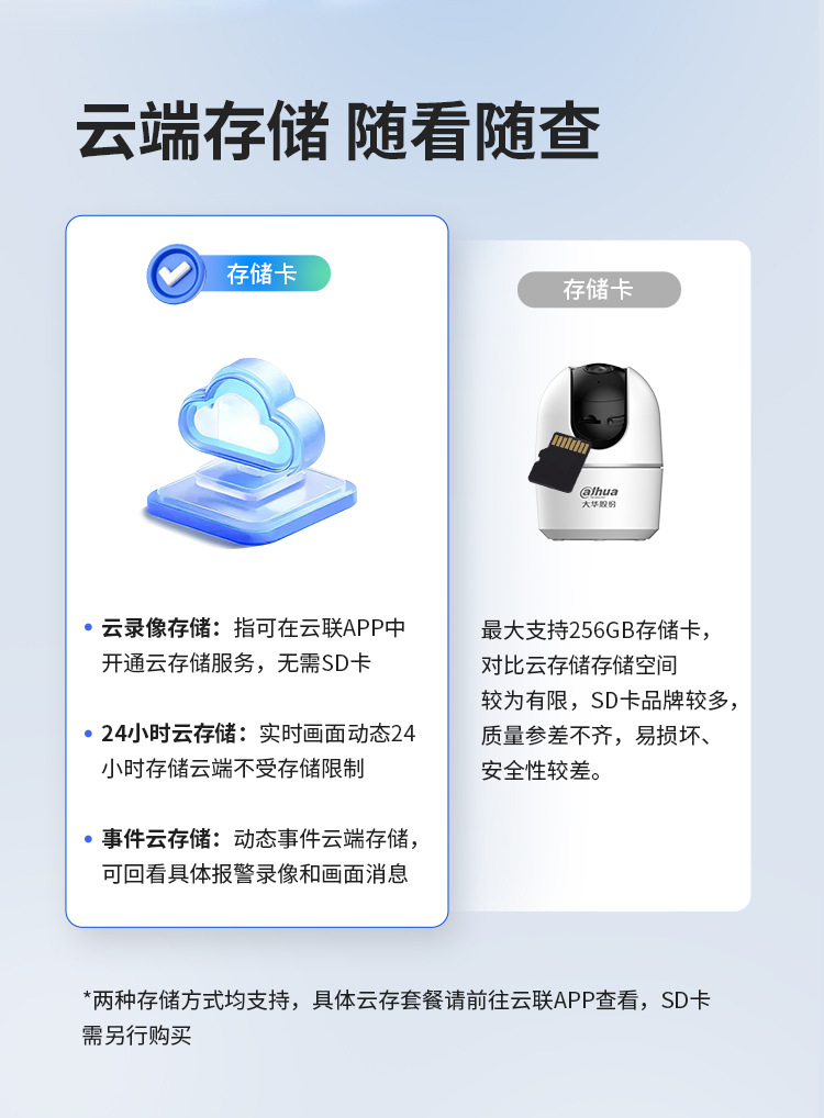 大华摄像头家用无线WiFi连手机远程360度全景监控400万高清E6A详情12