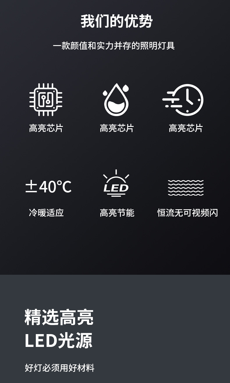 LED three-proof lamp, IP65, outdoor waterproof and moisture-proof, workshop factory, cold storage, bathroom, long strip lamp, ultra-bright lighting tube pic 6
