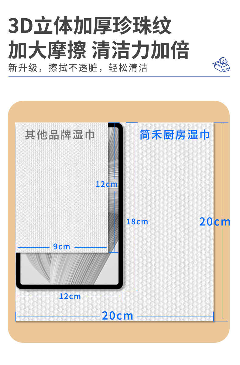 厨房湿巾强力去油去污专用清洁湿巾家用油烟机懒人抹布湿巾纸批发详情42