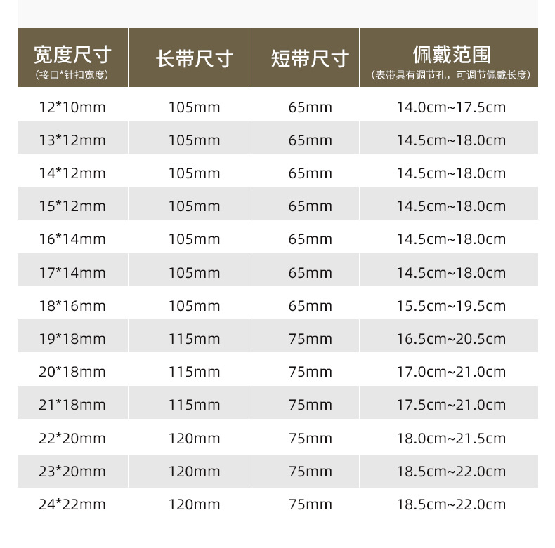 牛皮真皮表带男女蝴蝶扣通用款现货表带表链工厂直销详情10
