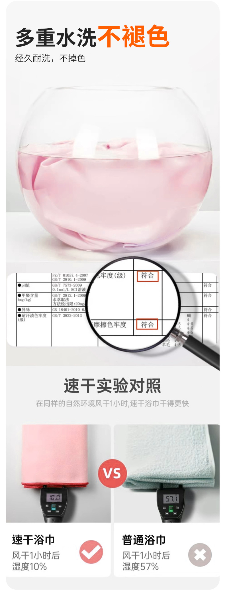 几何森林印花沙滩巾定制超细纤维吸水速干浴巾跨境专供来图设计详情17