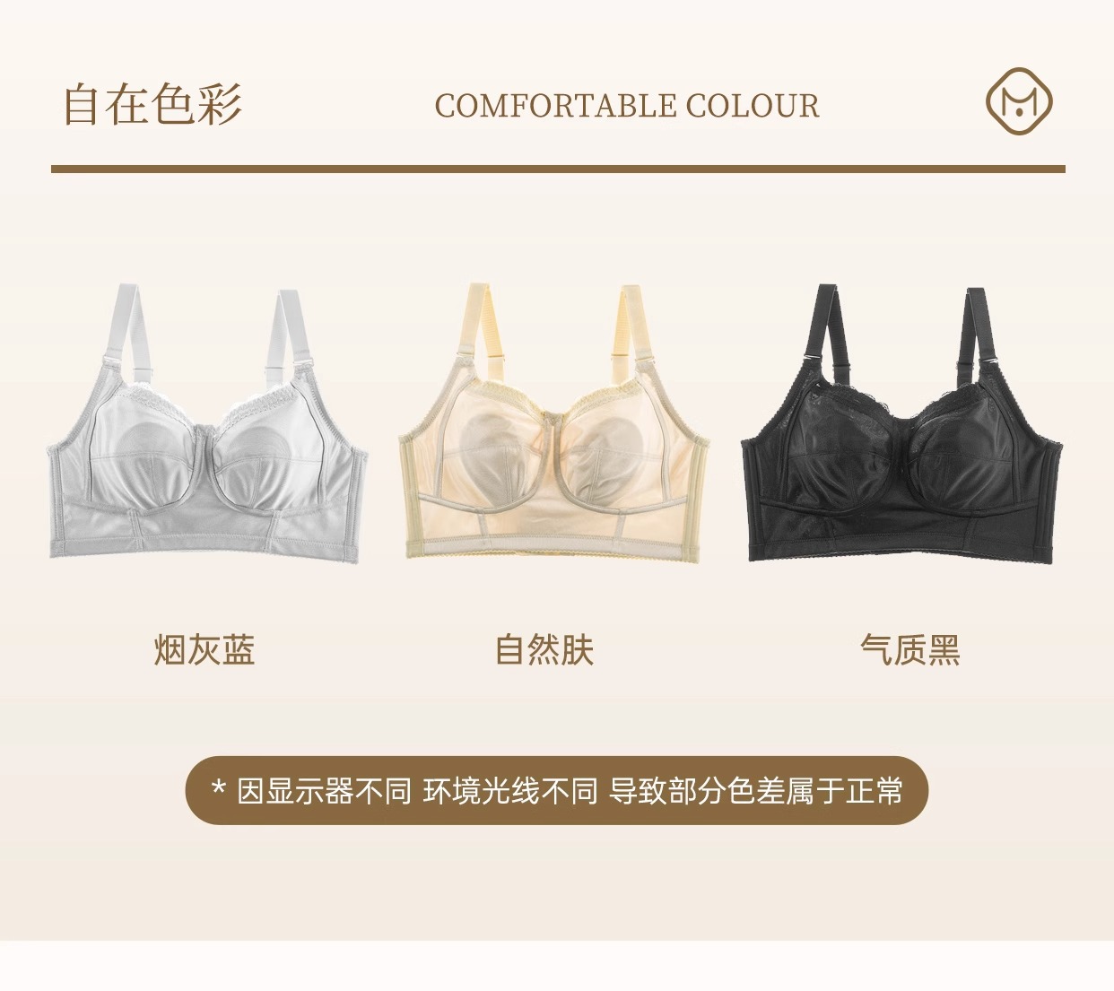 全罩杯大码无痕内衣大胸显小胸调整型收副乳防下垂女薄款矫正文胸详情36
