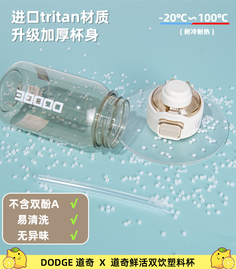 希乐道奇大容量双饮户外运动学生便携手提水杯办公车载吸管塑料杯详情7