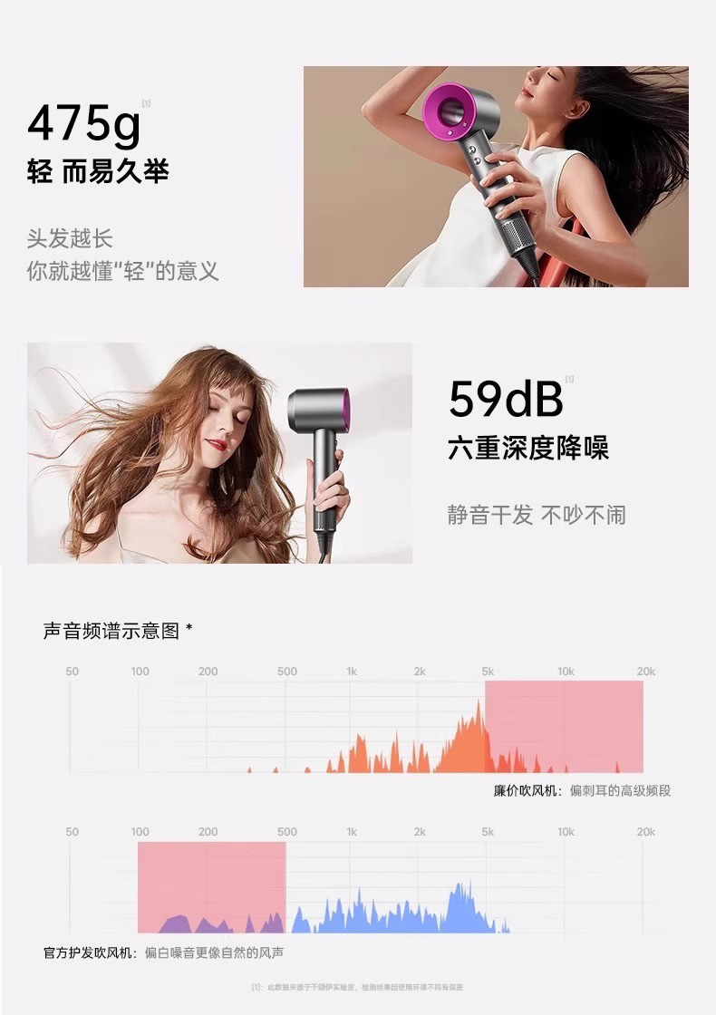 一件起批某森吹风筒华强北高速无叶电吹风机负离子不伤发酒店家用详情28