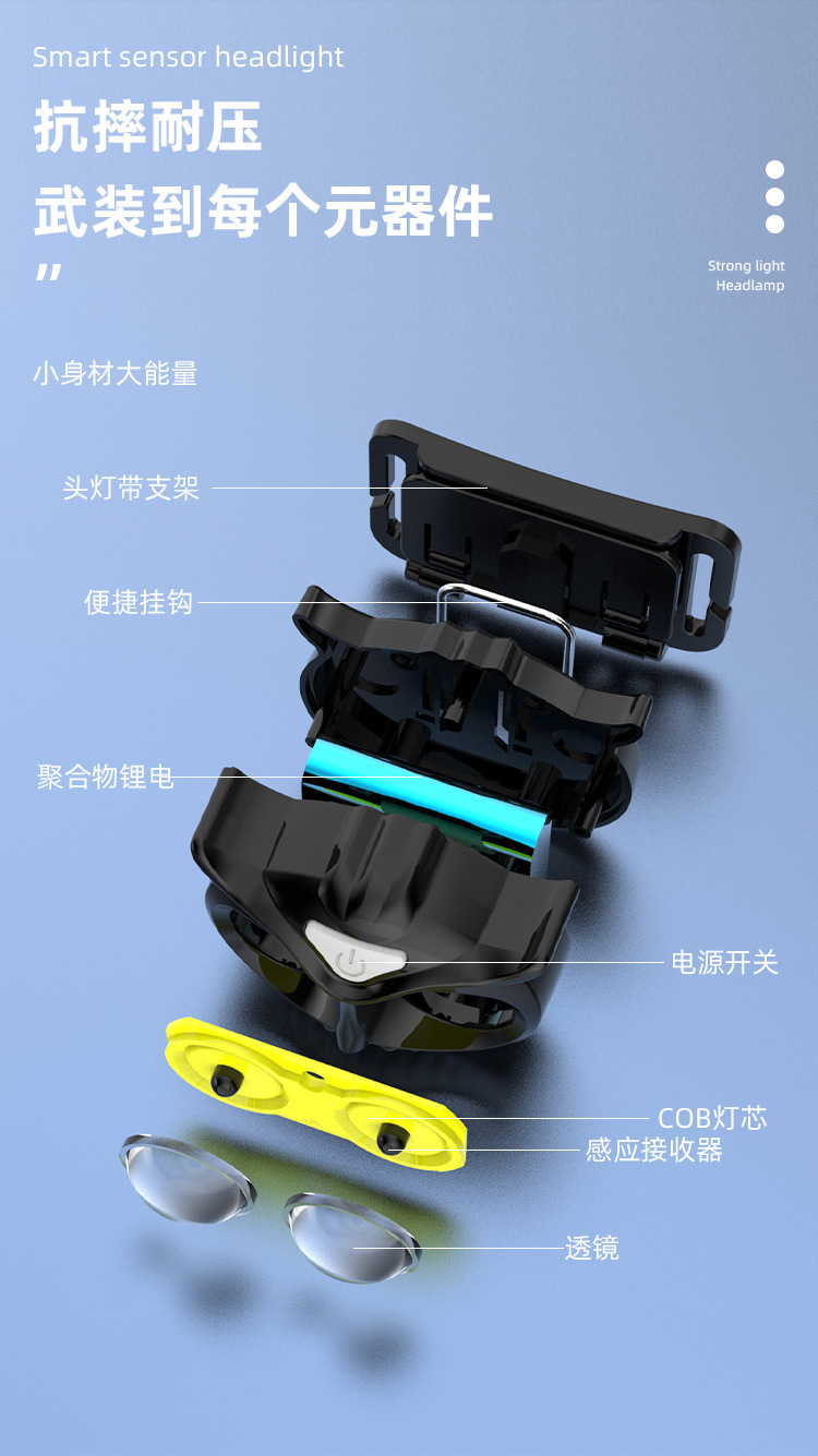 跨境猫头鹰强光感应头灯LED迷你便携户外露营骑行长续航警示头灯详情5