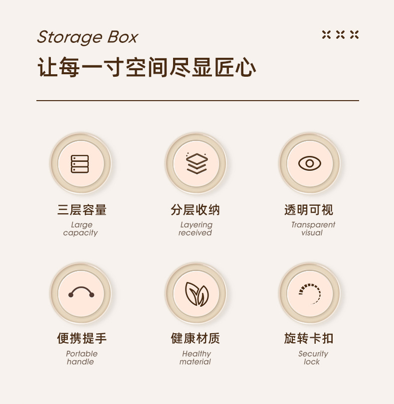 Cosmetics storage box, cross-border folding three-layer transparent visible large-capacity desktop magic tool, compartments and organization box pic 7