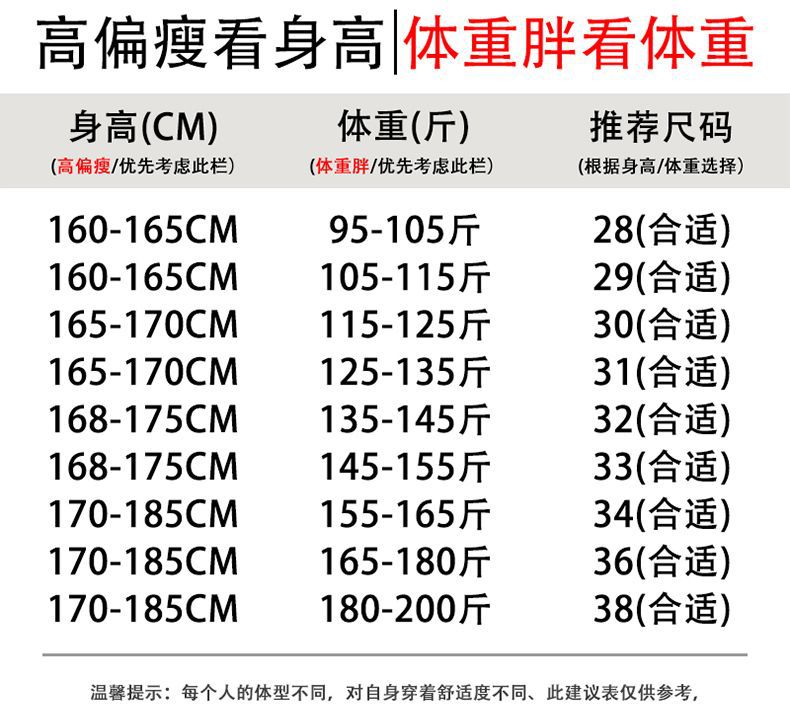 2025年秋冬季新款浅蓝色高端牛仔裤男士秋季修身百搭潮牌休闲长裤详情7