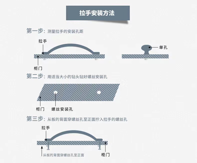 轻奢现代法式衣柜门拉手简约半圆黑色金色灰色北欧橱柜抽屉门把手详情7