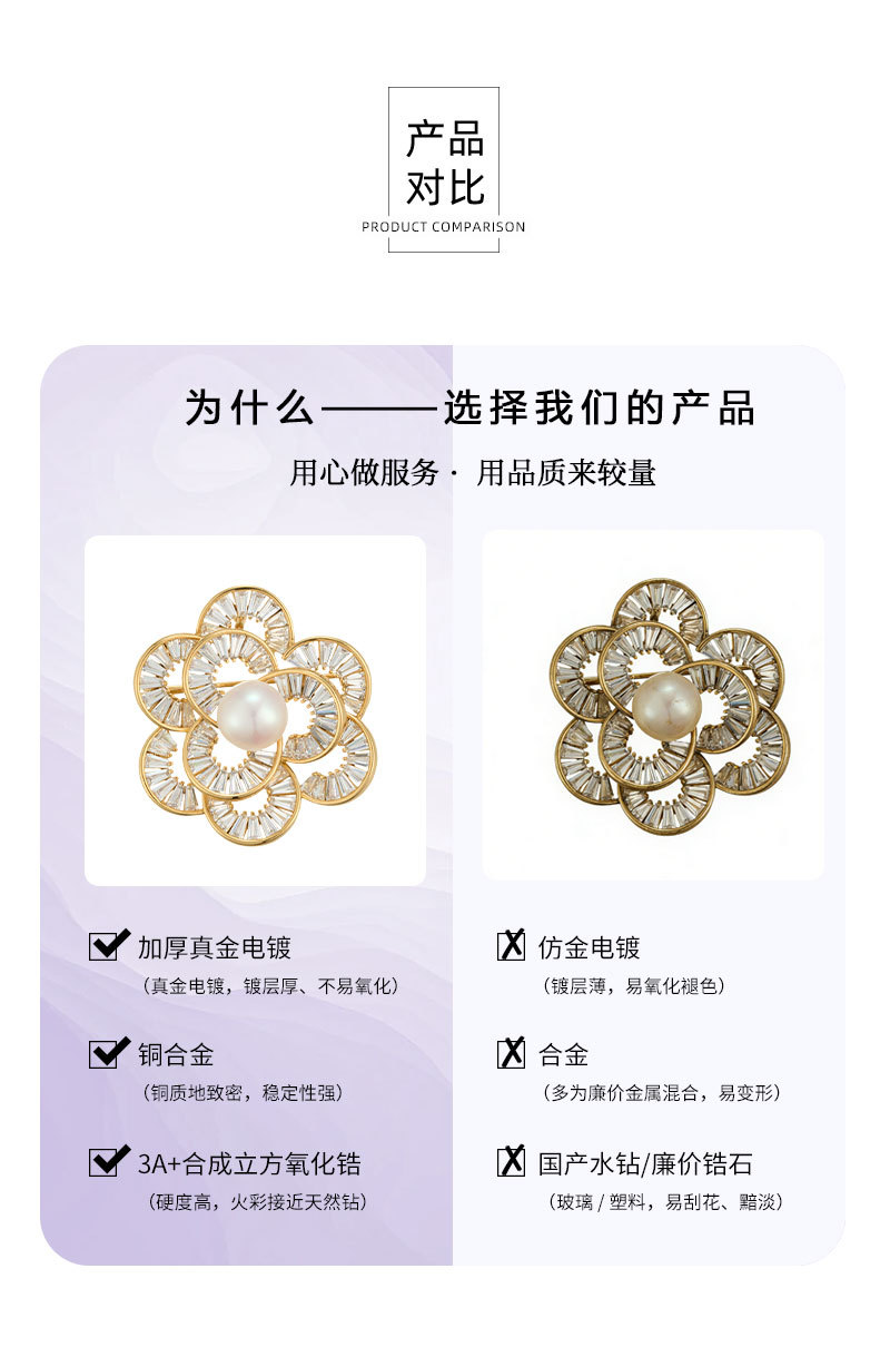 French elegant freshwater pearl camellia brooch, copper alloy inlaid with zircon, real gold electroplated, high-end fashion pin pic 20
