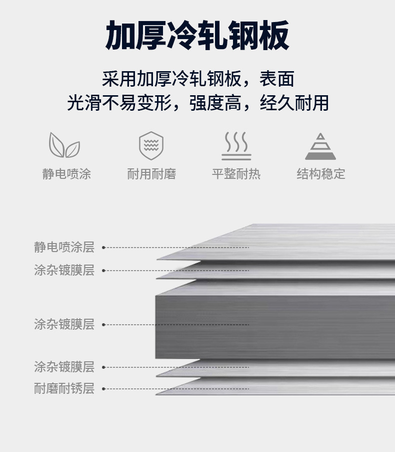 仓储货架置物架五金库房重型中型轻型多层工厂批发仓库钢铁架子详情4