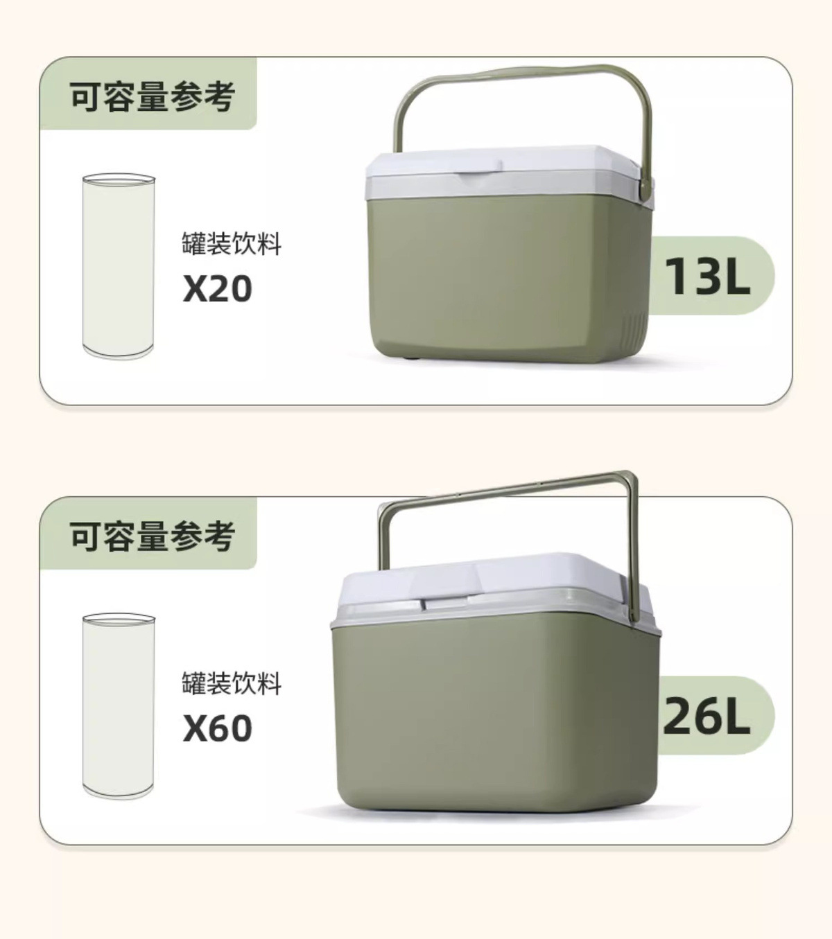 保温箱商用摆摊保冷保鲜车载户外冰箱野餐便携手提冰桶家用冷藏箱详情4