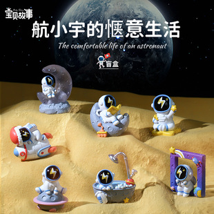 月半艺术家二代盲盒公仔桌面装饰树脂摆件复古名人名画手办送礼物详情17