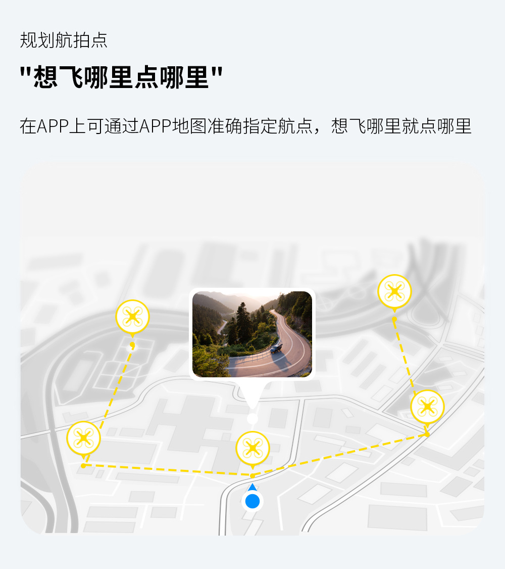 L900 PRO Cross-border brushless gps folding drone 4k high-definition aerial photography long-range quadcopter pic 23