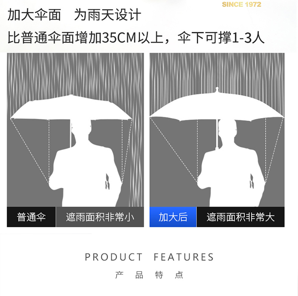 星宝商务长柄伞25寸大伞面12骨抗风25寸12骨素色雨伞可印logo详情9