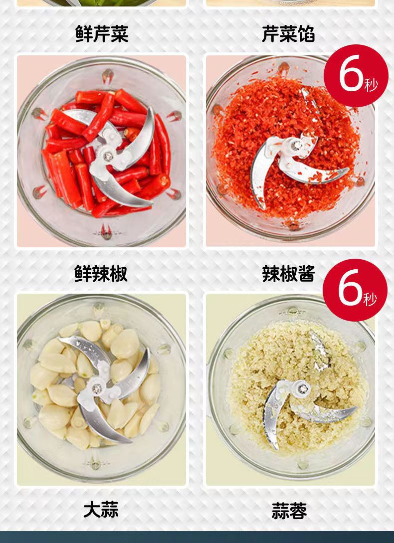 新飞绞肉机多功能切菜绞肉绞馅蒜蓉多功能一体机家用不锈钢料理机详情23
