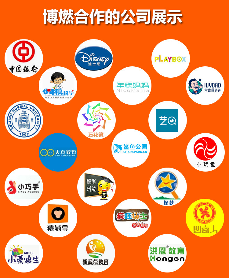 儿童护目镜化学服饰儿童眼镜上课教学化学实验围群护目镜配套服装详情24