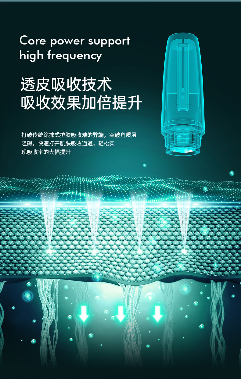 shanilak   微晶导入仪按压式手动导入纳米微针导入浅导冻干粉家用微晶美肤印详情2