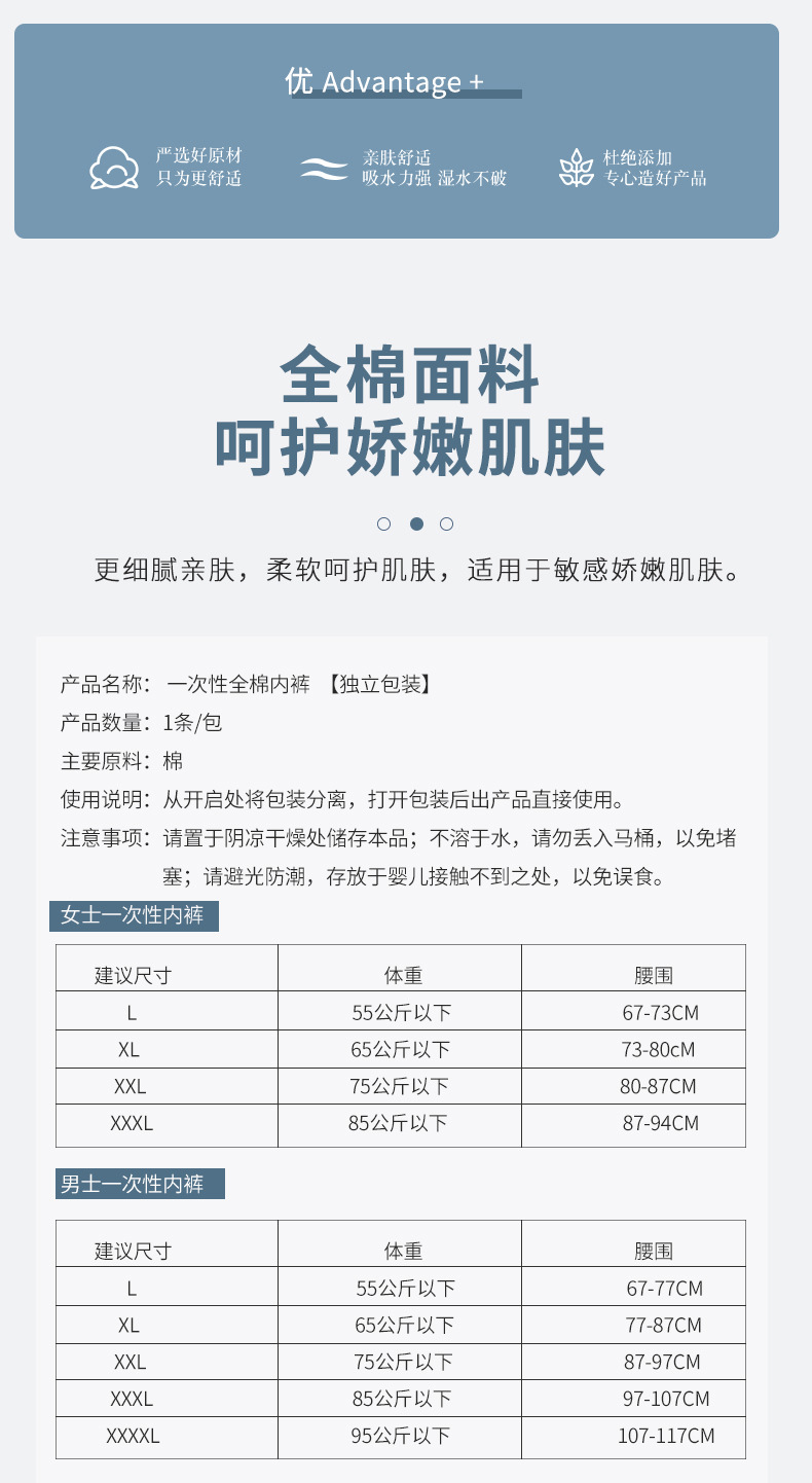 西布林一次性内裤纯棉独立包装无菌男女差旅孕妇专用三角全棉内裤详情2