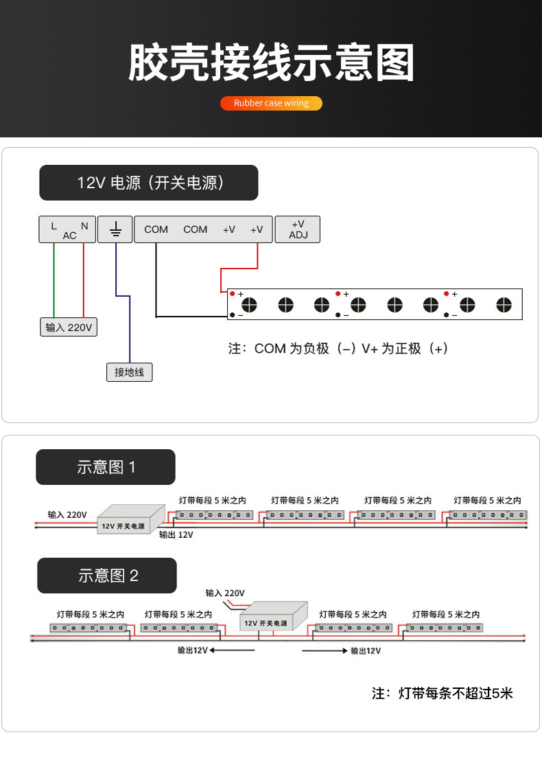 LED灯带12V/24V 2835电镀板三盎司120灯5MM8MM衣柜橱柜铝槽线性灯详情20