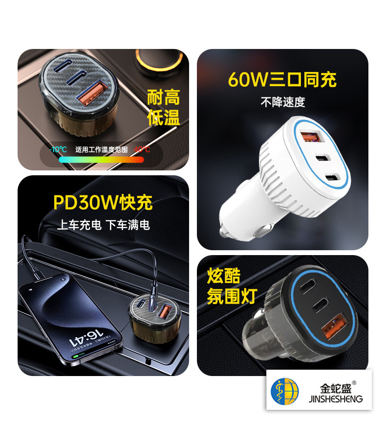 跨境USB+双PD接口大功率快充带灯点烟车充头全协议闪充车载充电器详情5