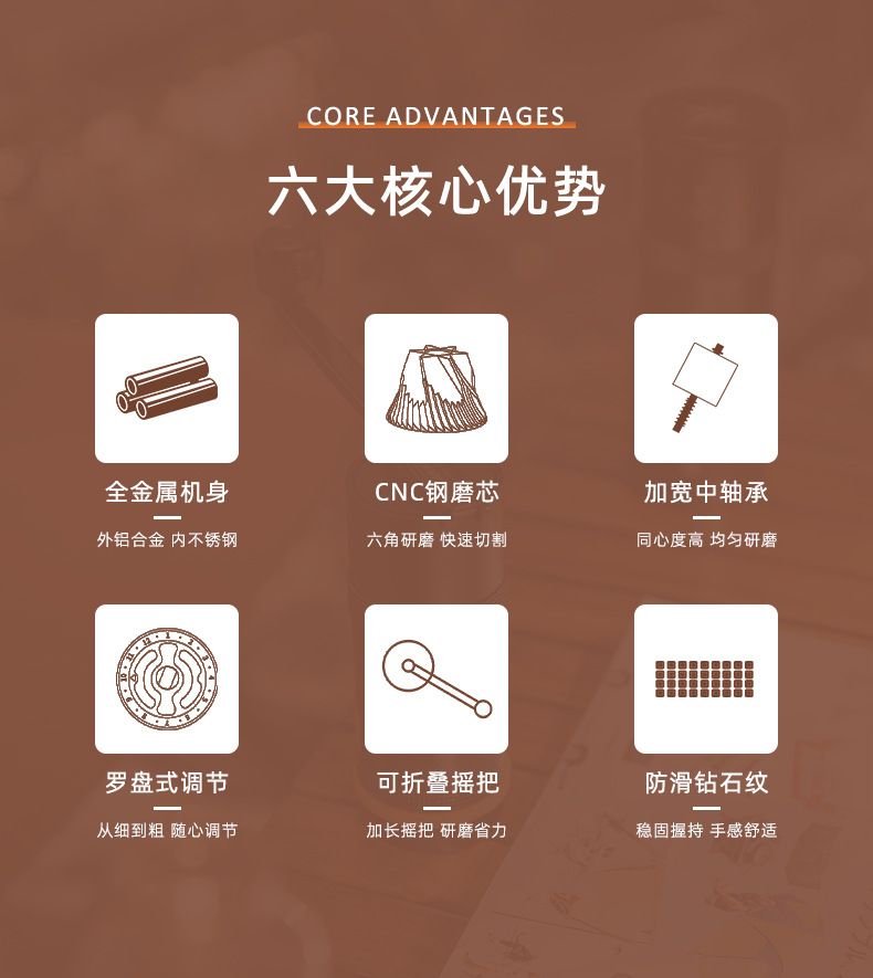 柯曼不锈钢磨芯折叠手摇咖啡磨豆机户外露营意式手冲咖啡研磨机详情3