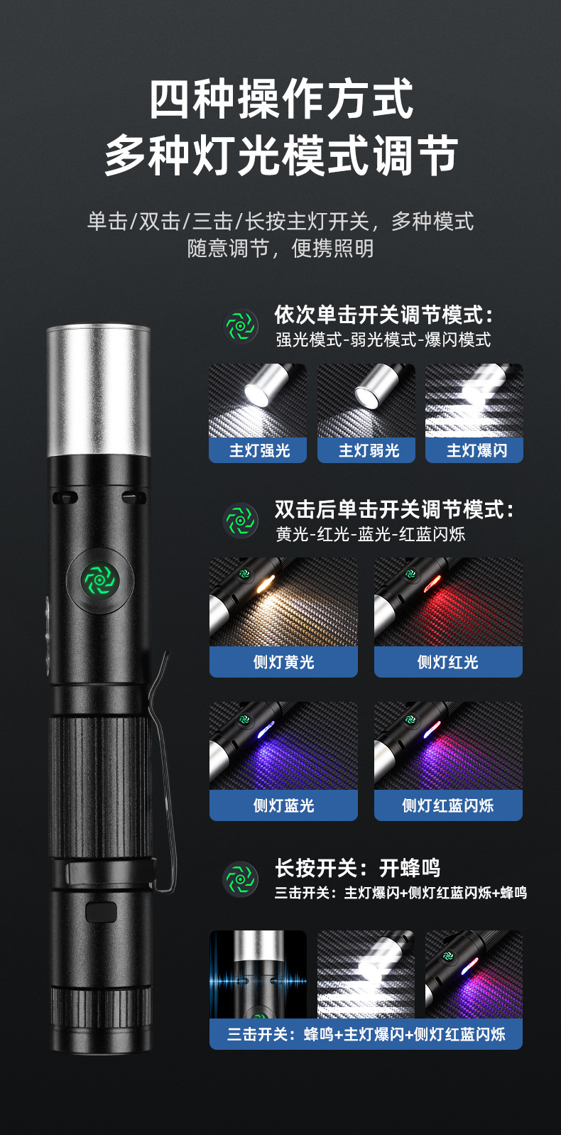 跨境新款强光手电筒远射便携多功能工作灯超亮Type-C充电弯头灯详情8