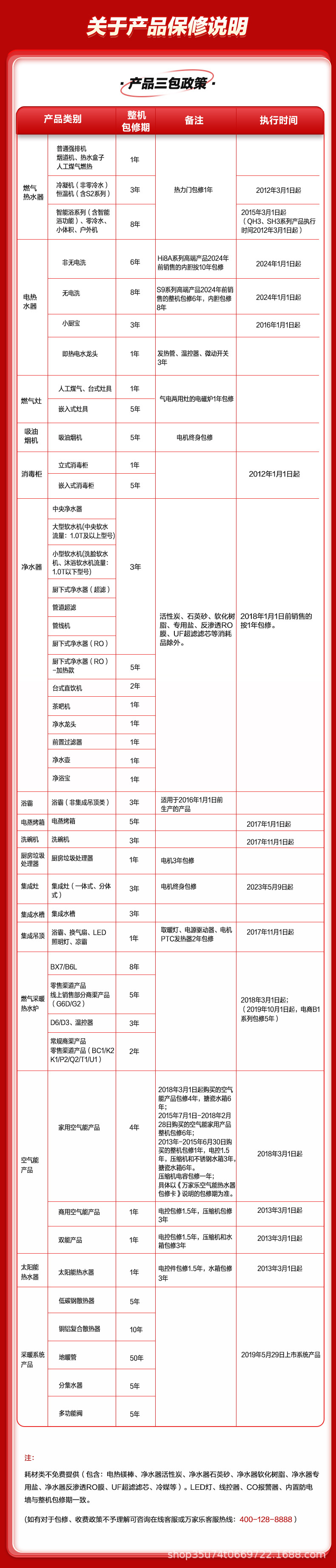 万家乐燃气热水器天然液化气家用RP1智能变升节能强排12L13/16升详情27