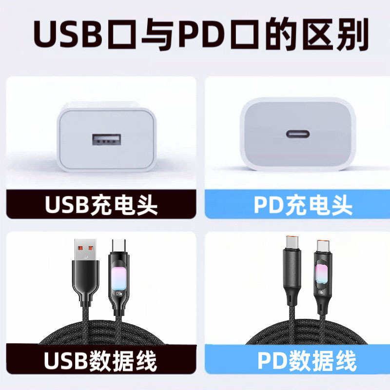 锌合金炫彩发光数显编织数据线适用苹果1516华为小米荣耀快充线详情4