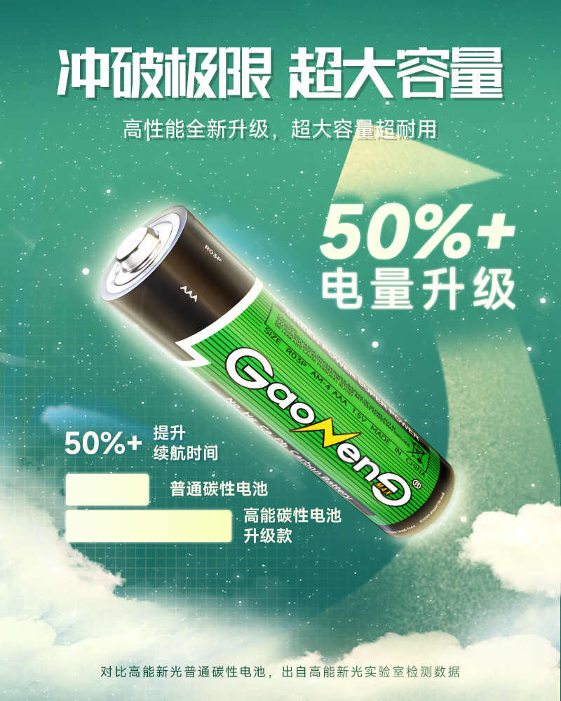 厂家批发遥控器7号电池AAA碳性干电池1.5V柱式碳性电池7号电池详情6